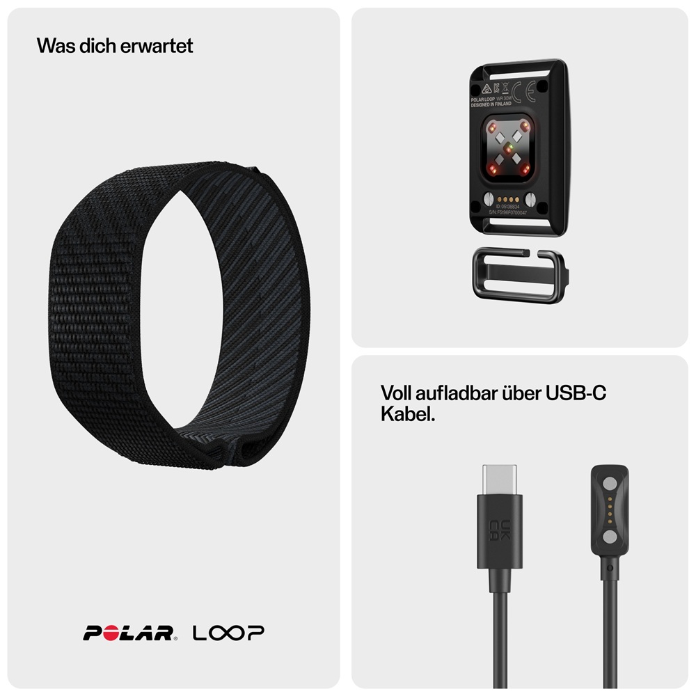 Polar Loop Schwarz