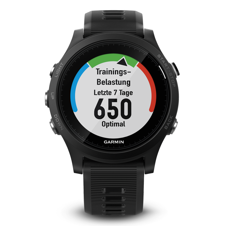 garmin forerunner 935 widgets
